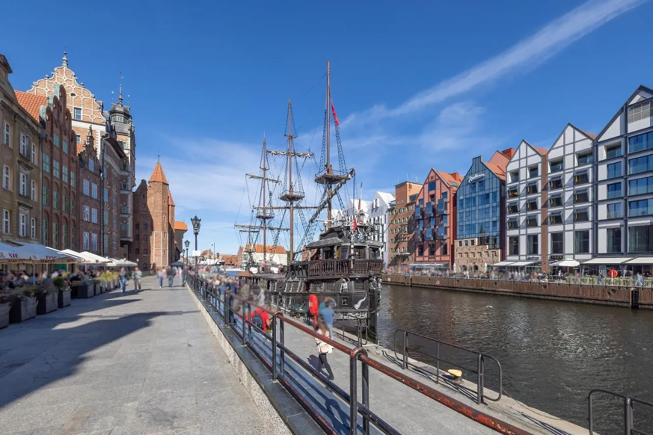 Apartament Gdansk Stare Miasto Przy Neptunie Apartment